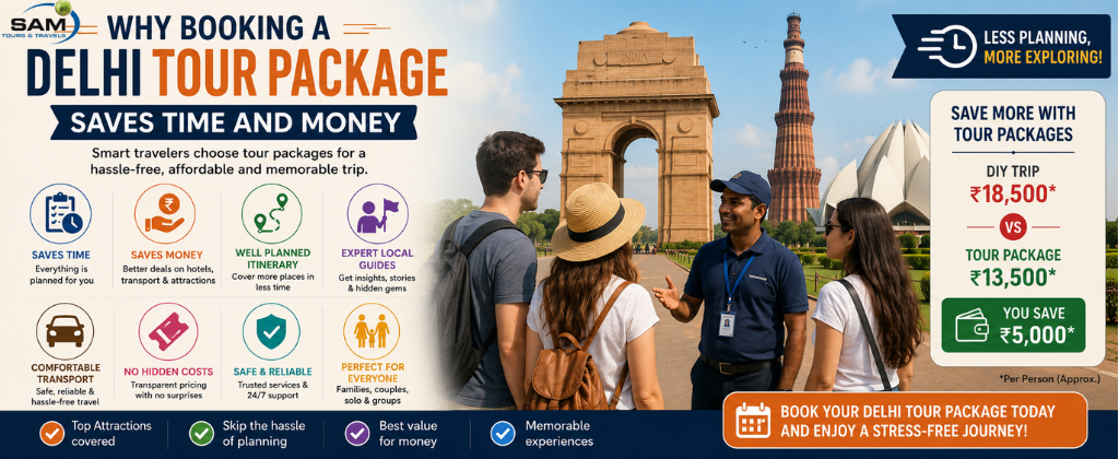 Tourists exploring Delhi landmarks with a professional guide, highlighting how booking a Delhi tour package saves time, money.